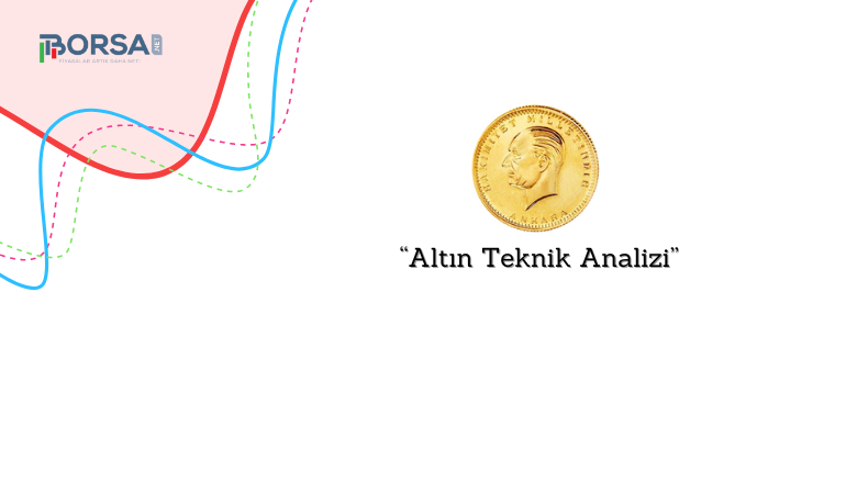 Altın Tahmini: Piyasalar Yükseliş Sırasında Destek Aramaya Devam Ediyor