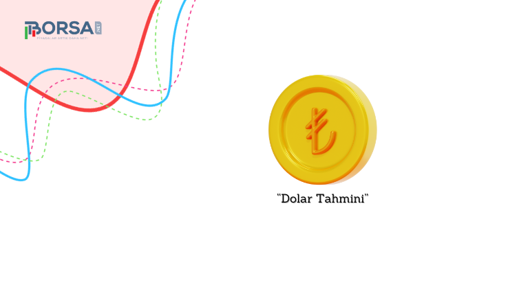 Dolar Tahmini: Morgan Stanley Faiz Oranlarına İlişkin Tahminlerini Açıkladı