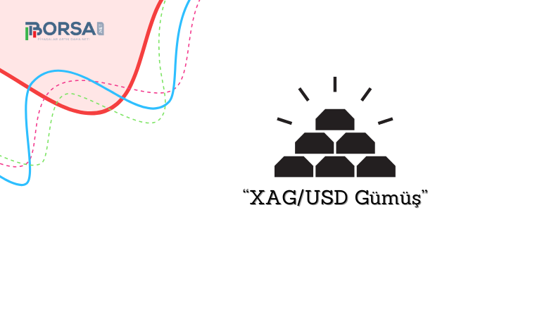 XAGUSD Gümüş: Yeniden Güçlü Görünüyor!