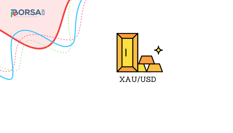 XAUUSD Altın Tüm Zamanların En Yüksek Seviyesine Ulaştı!