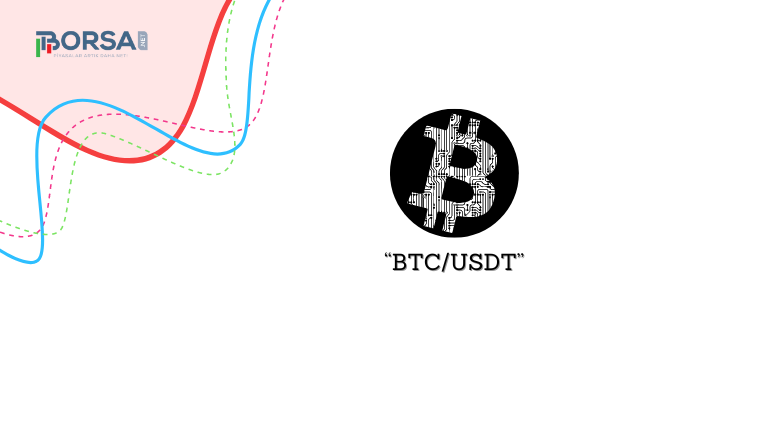 BTC/USDT: Bitcoin Dalgalanma Görmeye Devam Ediyor