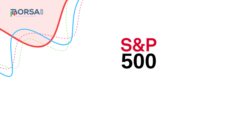 S&P 500 Momentum Aramaya Devam Ediyor