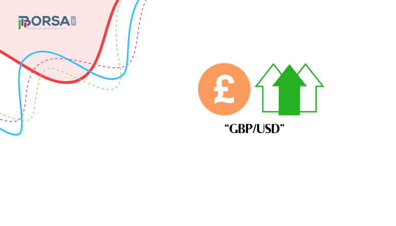 GBP/USD: Teknik Daha Fazla Kazanca İşaret Ediyor