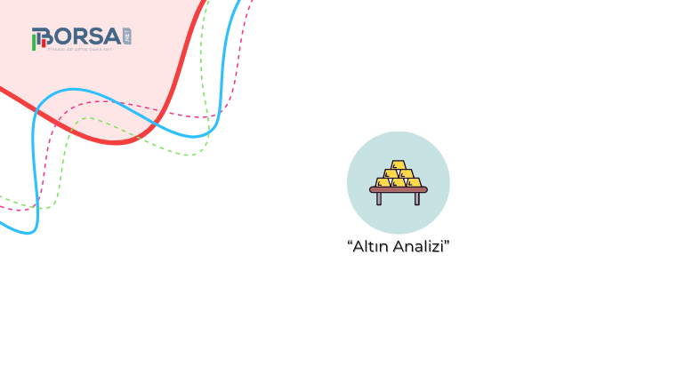 Altın Analizi: Altının Yükselişi Bitti mi?