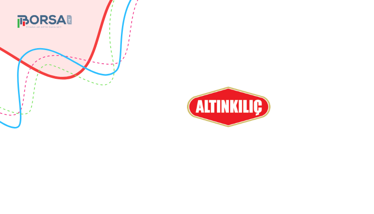 Altınkılıç Gıda (ALKLC) Halka Arzı Hakkında Bilinmesi Gerekenler
