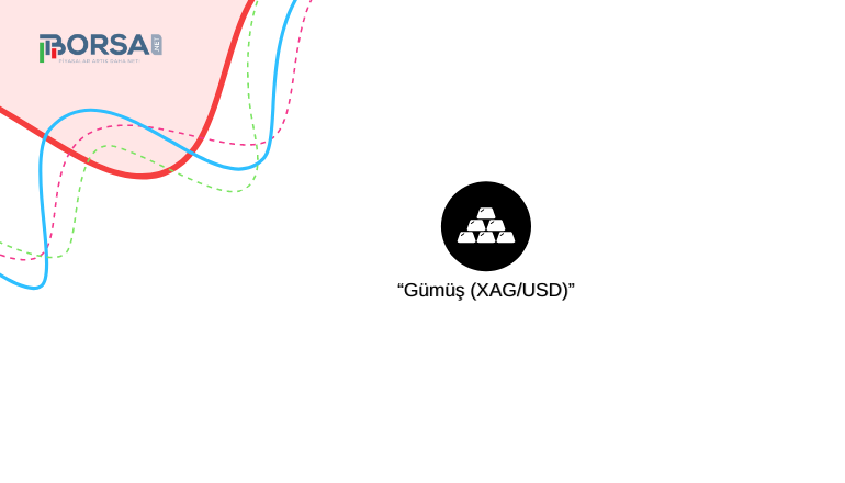 Gümüş (XAGUSD): 30 Dolar'dan Düşüş Düzeltmesi Gelecek Mi?