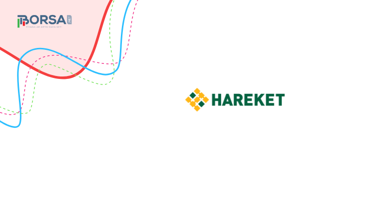 Hareket Proje Taşımacılığı Halka Arzı Hakkında Bilinmesi Gerekenler