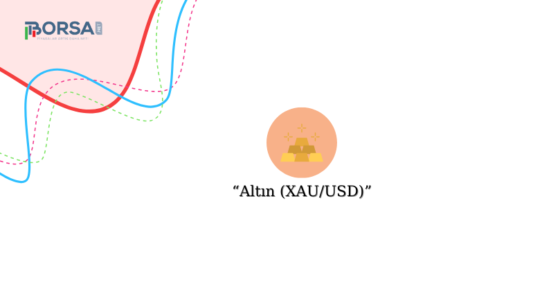 Altın (XAUUSD): Önemli Ekonomik Verileri Beklerken Yatay!