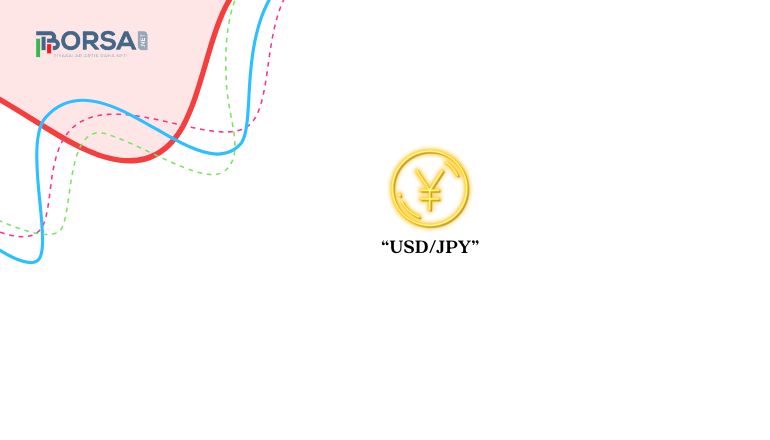 USD/JPY Teknik Analizi: Tüm Gözler Japonya'da!