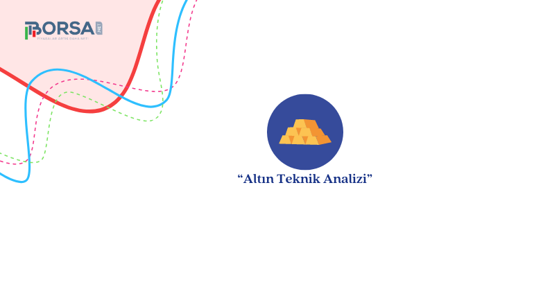 Altın Teknik Analizi : Powell Kıymetli Metali Güçlendiriyor