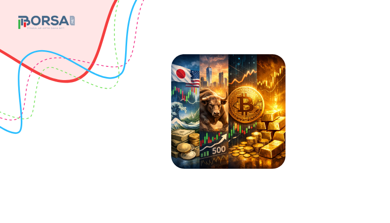 Haftalık Piyasa Tahmini: USD/JPY, S&P 500 Endeksi, Bitcoin, Altın haber görseli