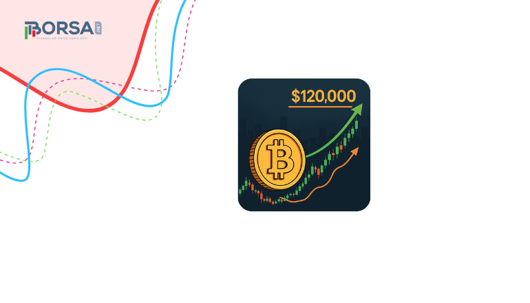 Bitcoin (BTC) Fiyat Analizi: Ekim Ayında 120.000 Dolar Direncini Aşabilecek mi?