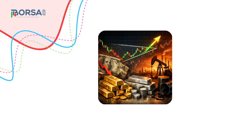 Altın ve Gümüş Teknik Analiz: Zayıf Dolar ve Düşen Petrol Kırılımı Tetikleyebilir mi?