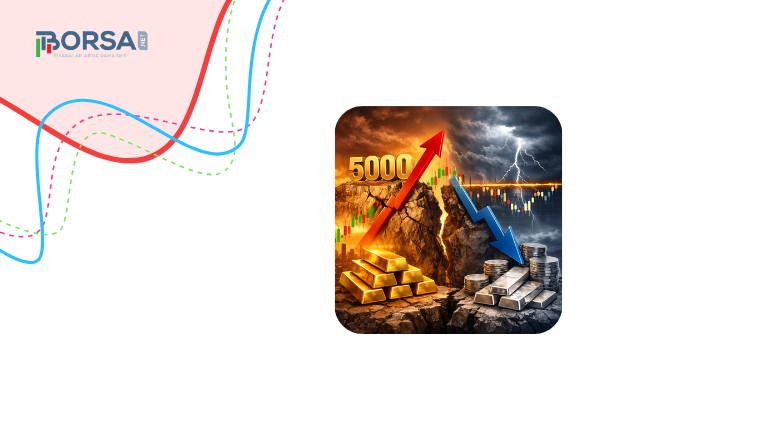 Altın ve Gümüşte Karar Haftası: 5.000 Dolar Desteği Warsh Dönemine Karşı Direnebilecek mi?