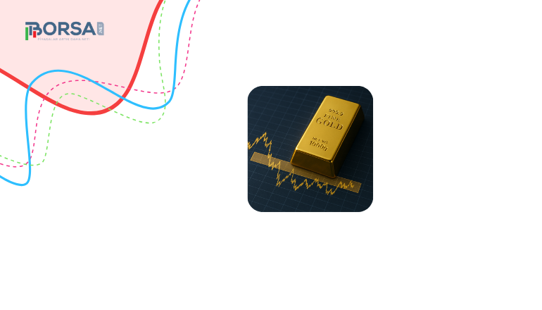 Altın (XAU/USD) Fiyat Tahmini: Dar Bantta Sıkışma Sürüyor