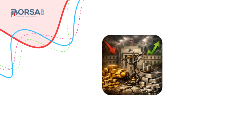 Altın ve Gümüş Piyasasında 