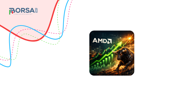 AMD (Advanced Micro Devices) Hisse Senedi Analizi: Rekor Seviyelere Yakın Güçlü Boğa Yapısı Korunuyor