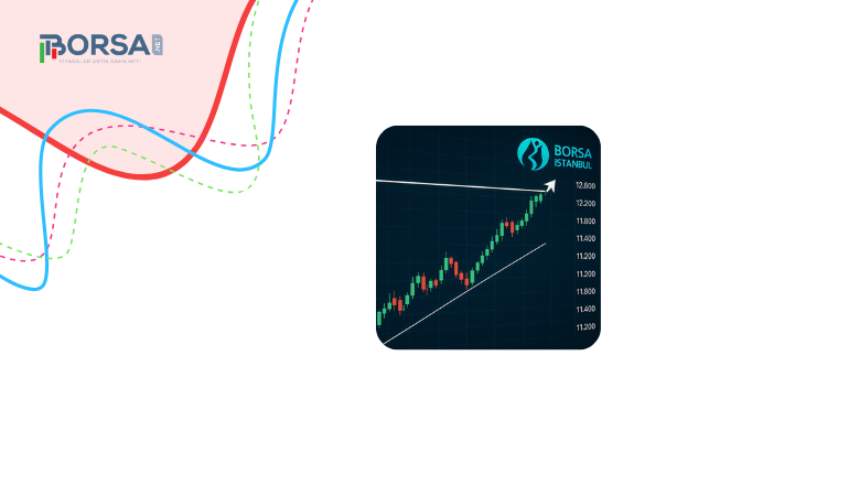 BIST 30 Teknik Analizi: Endeks 12.800 Direncine Dayandı, Yeni Rekor Kapıda mı?