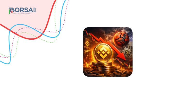 BNB İçin Alarm: Binance Baskısı ve Fed Etkisiyle Düşüş mü Geliyor?