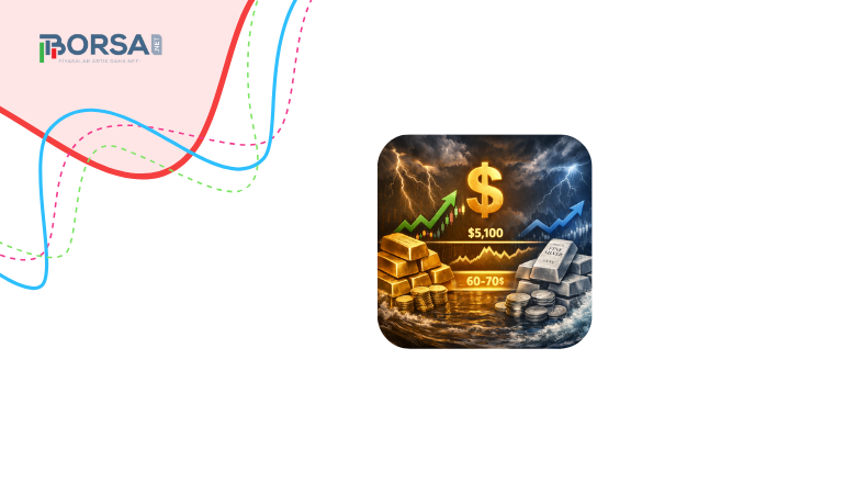 Altın ve Gümüşte Tatil Sessizliği: 2026 Boğa Formasyonu İçinde Konsolidasyon Süreci haber görseli