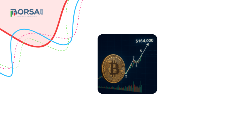 Bitcoin (BTC) Yeni Ralliye Hazır: Elliott Dalga Teorisi 164.000 Dolar Hedefini Gösteriyor