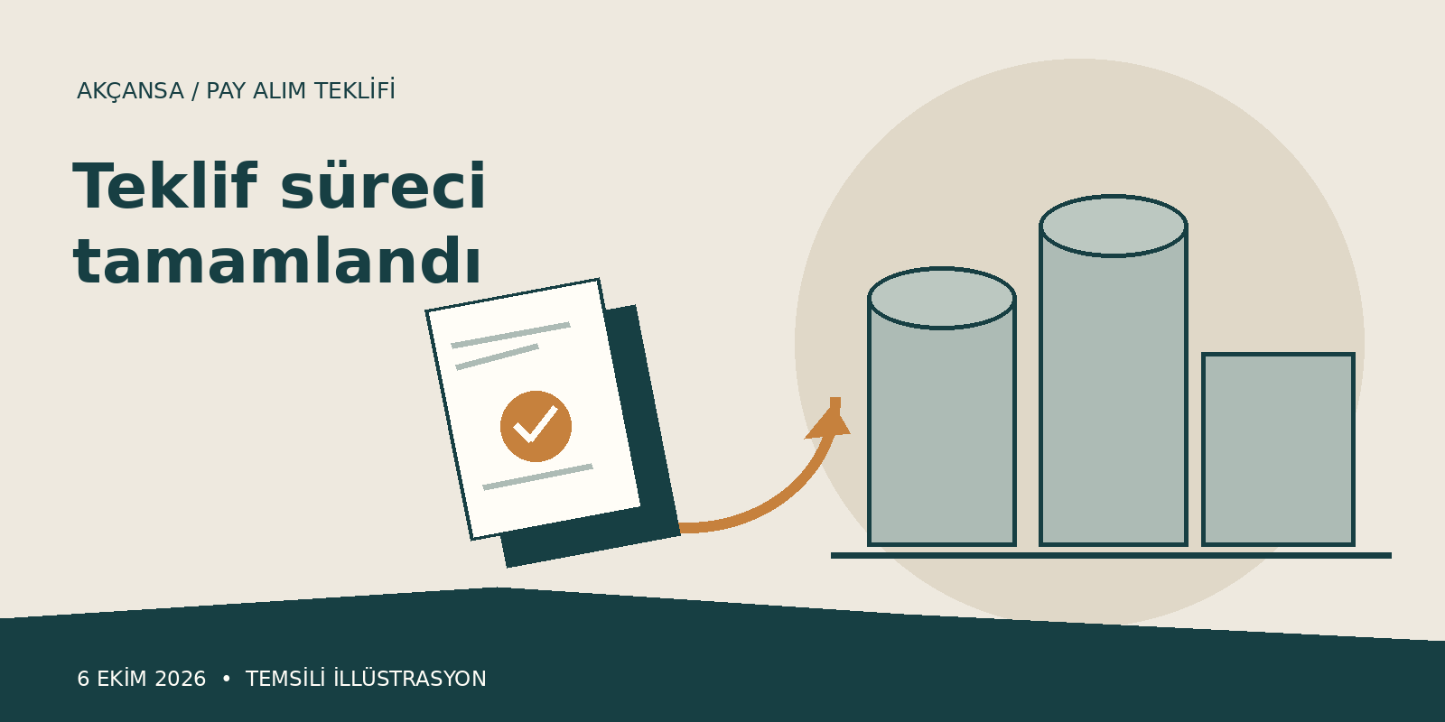 Akçansa’da zorunlu pay alım teklifi tamamlandı: 1.062 pay sahibi katıldı