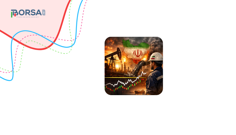 Petrol Piyasasında Kritik Eşik: İran Kaynaklı Arz Riski 52 Haftalık Ortalamayı Kırabilir mi?
