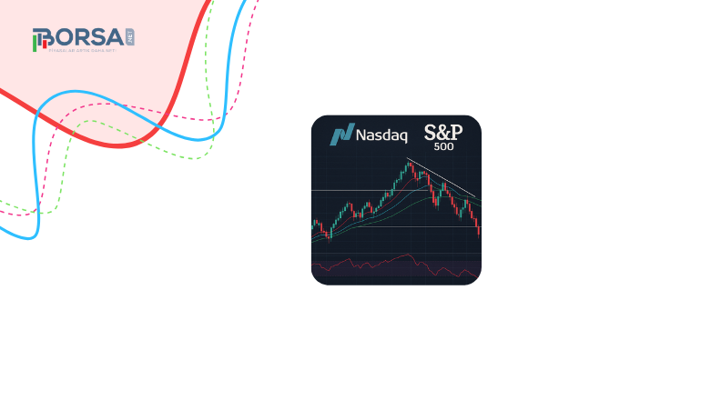 NASDAQ ve S&P 500 Teknik Görünüm: ABD Hükümet Kapanma Riski Gölgesinde Kar Realizasyonu