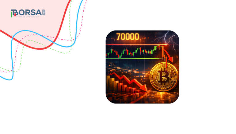 Bitcoin 70K$ Direncini Kıramadı: Kripto Bant Hareketinden Çıkacak mı? haber görseli
