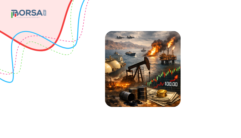 Doğal Gaz ve Petrol Tahmini: Hürmüz Boğazı Riski -100 Dolarlık Petrol Sıçraması Kapıda mı? haber görseli