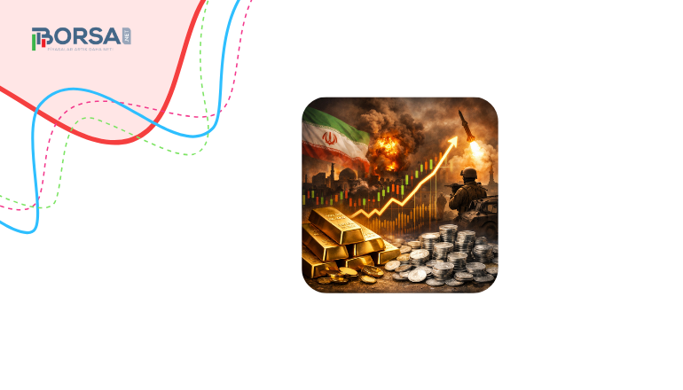 Altın ve Gümüş Fiyat Tahmini: İran Gerilimleri Volatiliteyi Artırıyor haber görseli