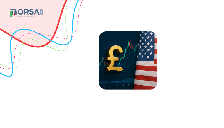 GBP/USD Tahmini: İngiliz Sterlini Dayanıklılığını Koruyor