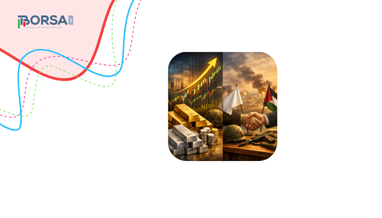 Altın (XAUUSD) ve Gümüş Fiyat Tahmini: Ateşkes Söylentileri Güvenli Liman Talebini Soğutuyor haber görseli