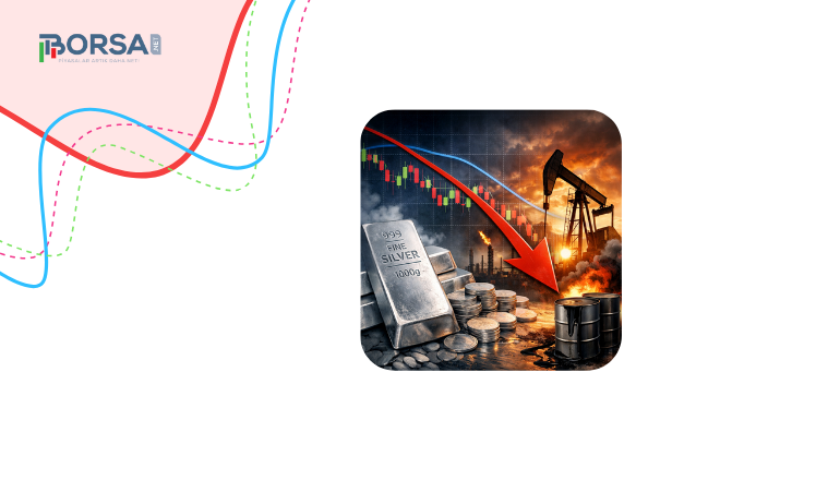 Gümüş (XAG) Tahmini: Gümüş Piyasası Zorlanıyor — Petrol Korkuyu Yönlendiriyor haber görseli