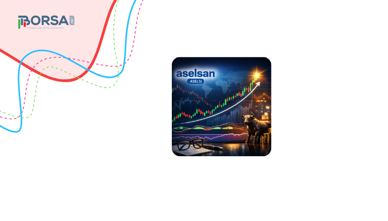 ASELSAN (ASELS) Haftalık Teknik Analiz: Tarihi Zirvelerde Güçlü Trend Devam Ediyor mu?