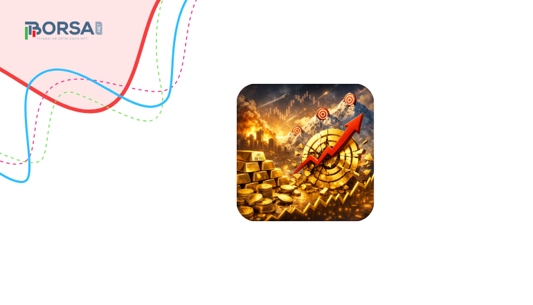 Altın Rekor Üstüne Rekor Kırıyor! – Yeni Hedefler Neresi?