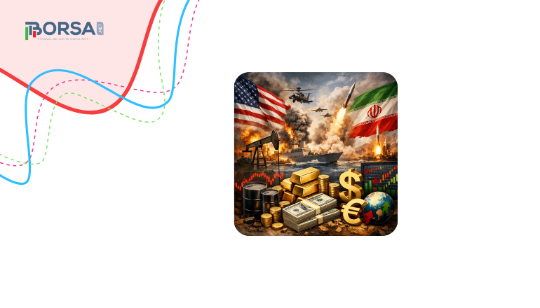 ABD-İran Savaşı Piyasaları Nasıl Etkiler? Petrol, Altın, Hisse Senedi, Döviz Analiz haber görseli