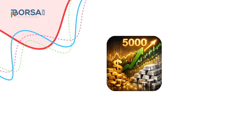 Altın ve Gümüş Fiyat Tahmini: Altın 5.000 Doları Geri Alabilir mi? haber görseli