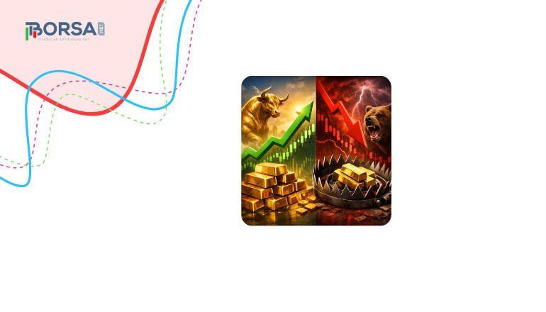 Altın Fiyat Tahmini: Yeni Bir Yükselişin Eşiği mi, Yoksa Boğa Tuzağı mı?