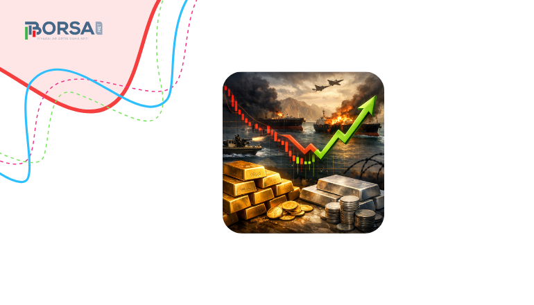 Altın (XAUUSD) ve Gümüş Fiyat Tahmini: Hürmüz Ablukası Yeniden Devrede