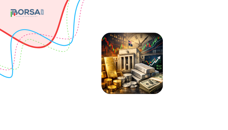 FOMC Öncesi Kritik Analiz: Altın, Gümüş ve DXY Son Durum haber görseli