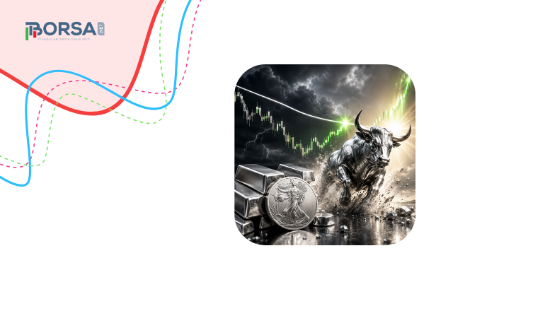 Gümüş (XAG/USD) Analizi: 200 Günlük Ortalamanın Geri Kazanılması Trend Toparlanmasını Hedefliyor