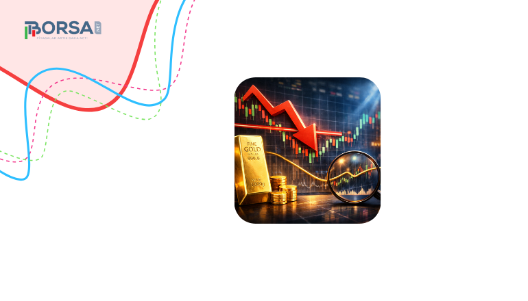 Ons Altın Fiyat Tahmini: 5.000$ Reddedildi! 50 Günlük MA Testi mi Geliyor? haber görseli