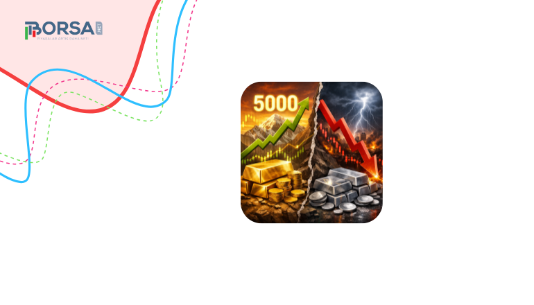 Altın ve Gümüş Piyasasında Kritik Eşik: 5.000 Dolar Hedefi mi, Sert Düzeltme mi? haber görseli