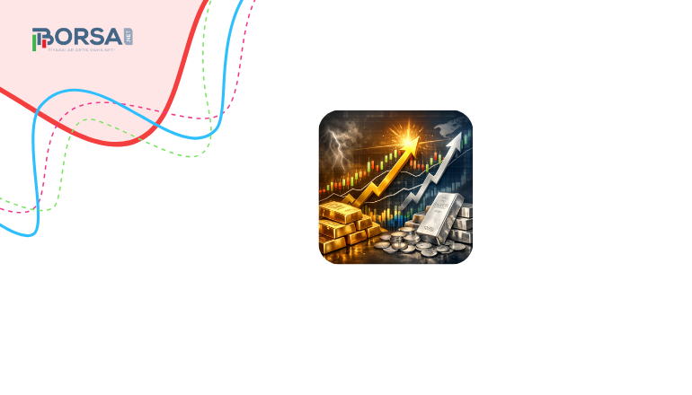 Altın ve Gümüş Teknik Analizi: Artan Volatilite Güçlü Yükseliş Kırılımlarını Doğruluyor