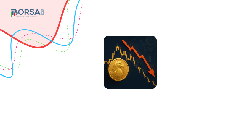 Altın (XAUUSD) Fiyat Tahmini: FED Faiz Kararı ve FOMC Mesajlarıyla Geri Çekilme