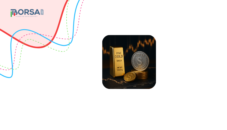 Altın (XAUUSD) ve Gümüş Günlük Analizi: FOMC Açıklamaları Yön Belirleyici Olacak