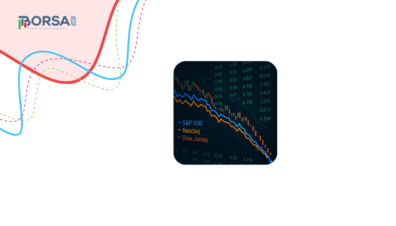 S&P 500, Nasdaq ve Dow Jones Analizi: ABD Vadeli İşlemleri Geriledi