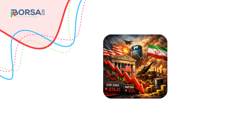 ABD-İran Savaşı Borsaları Sarstı: Nasdaq, Dow ve S&P 500 Nereye Gider? haber görseli