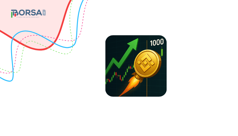 BNB Coin Tarihi Zirvede: 1.000 Doları Aştı, Sırada 1.300 Dolar Hedefi Var mı?